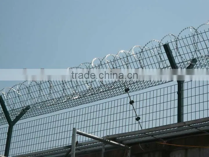 Razor Wire Flat wrap Coils