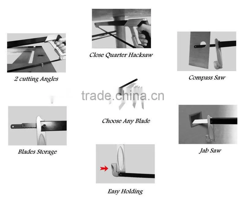 All in 1 Full Function Pro-Saw