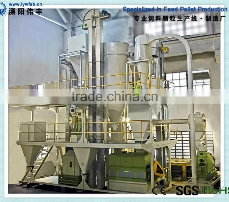 CE certificated animal feed making machine/animal feed producing machine