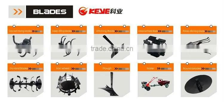 rotary tiller price