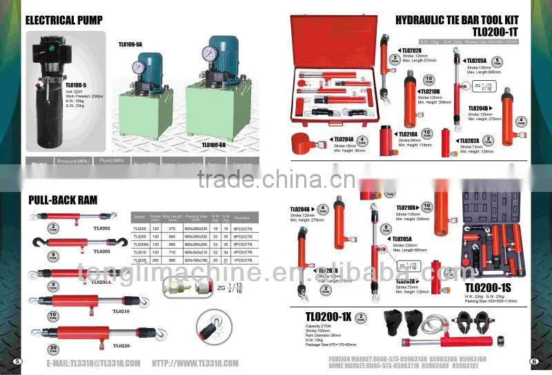 2 Ton TL0202 Red Pull Back Ram