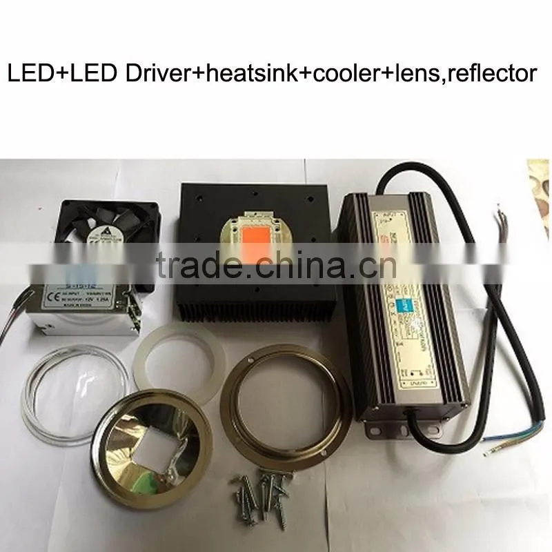 Grow light lens ,optical grass lens and reflector with integrated led chip for your DIY grow light