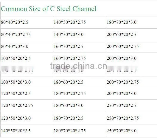 Galvanized light weight c steel purlin/roll rim
