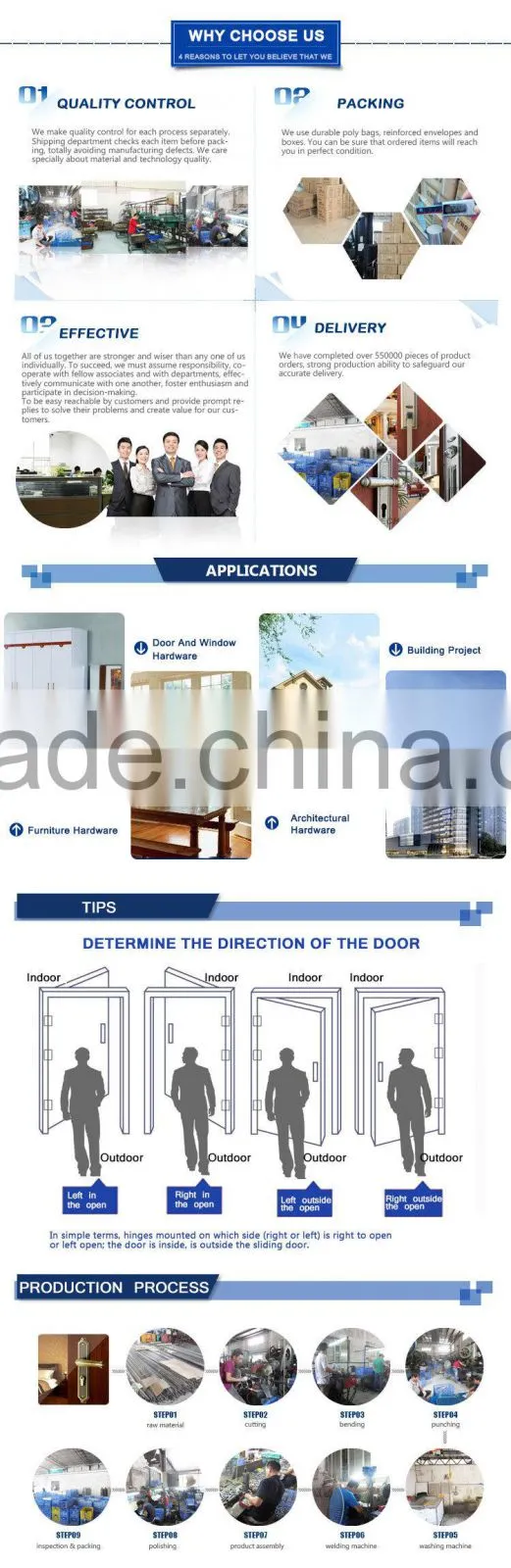 High Quality Cabinet Mailbox Drawer Wardrobe Cam locks