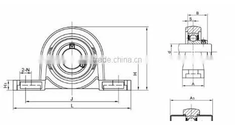 Plastic pillow block bearing SUCFL207 with cover