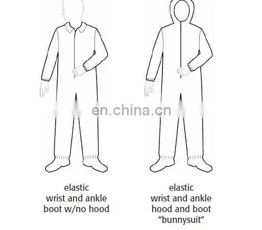 fabric for coverall