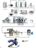 WATER BOTTLING MACHINE