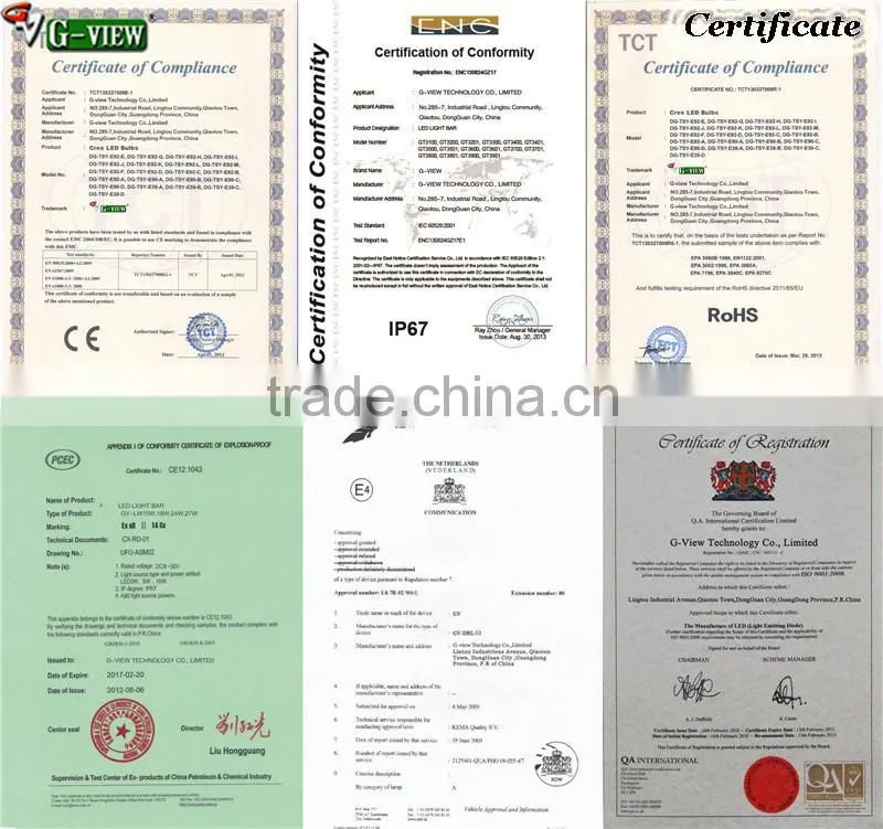 GOOD NEWS latest appliance of 3014 36smd auto bulbs 12v for auto car made in Gangzhou china available