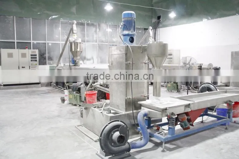 High quality CaCO3 Filler Masterbacth LPE