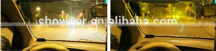 360 degree rotation of car sunshades/car sun visor Clip Board