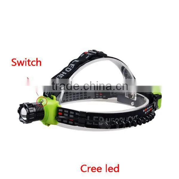 18650 Headlamp 1200 Lumens 18650 Headlamp With Focus-Introduction