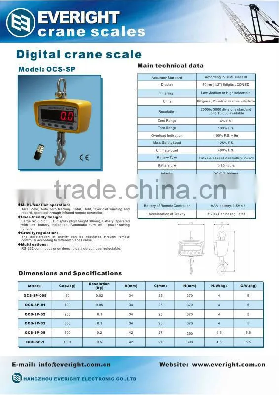 1000kg weighing scale