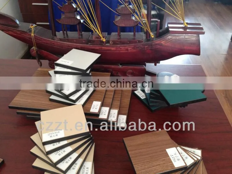 composite boards