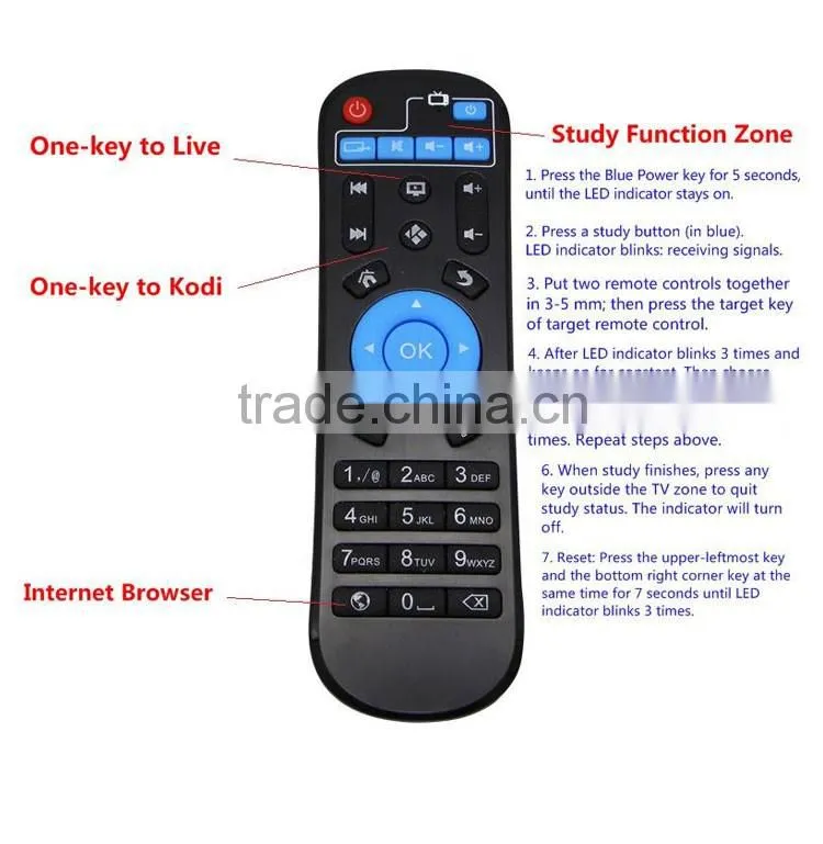 A95X new private mould tooling amlogic s905 android 5.1 box with shortcuts function remote control