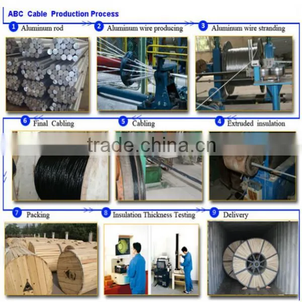 power transmission line 0.6/1kv abc cable with ce ccc certificate