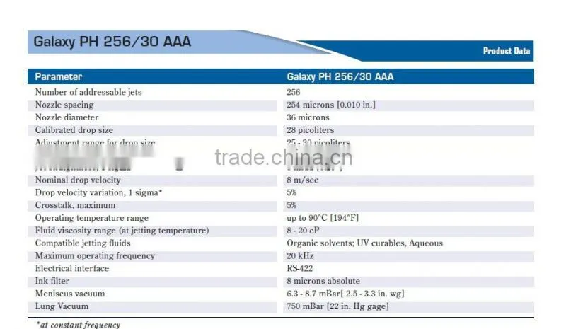 Spectra galaxy PH 256/30 AAA print head