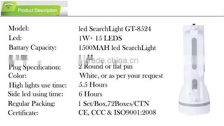 Rechargeable powerful led emergency searchlight