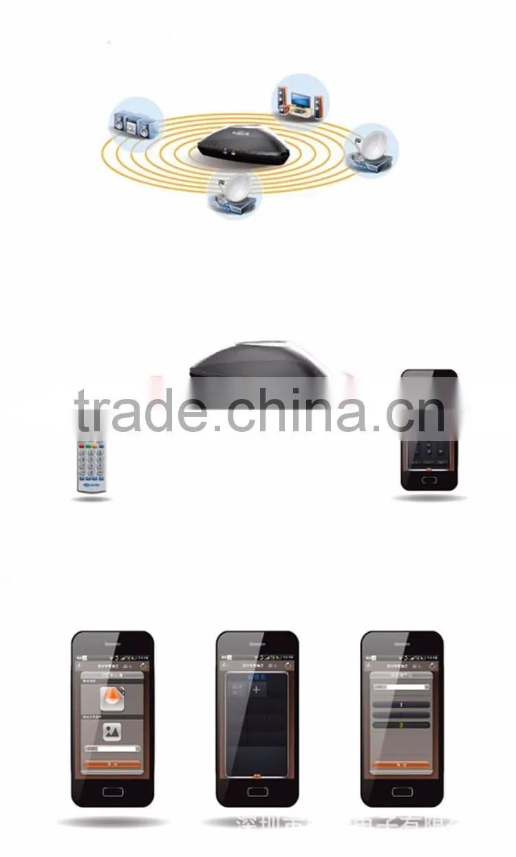 Smart home mini wi-fi smart remote controller