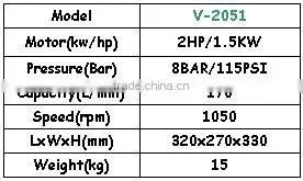 CE SGS 2HP 1.5KW Air Compressor Pump