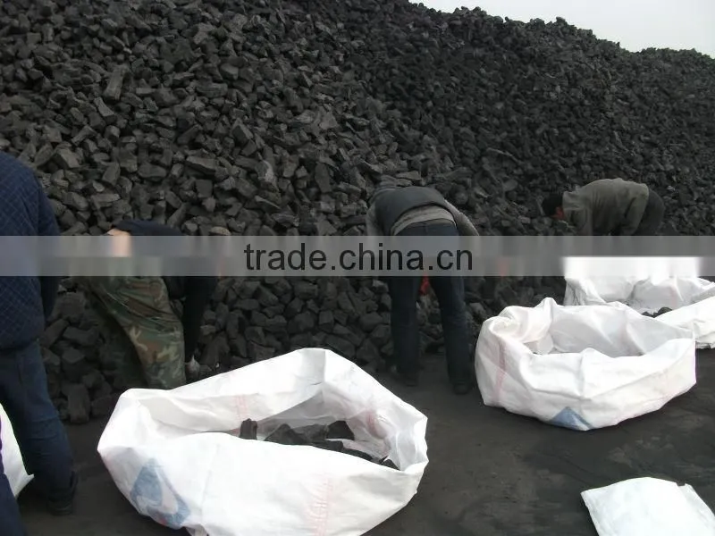 Foundry & Metallurgical Coke for steelmaking and foundry industries
