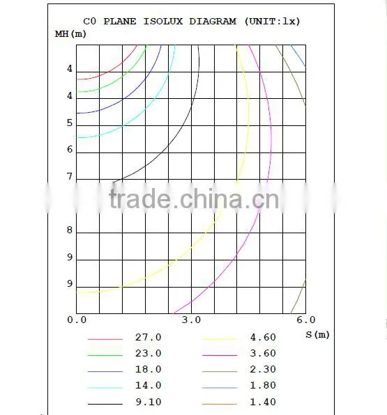 Factory for Shenzhen led panel light, 2x2 led ceiling light, AV100-240V 2900 lumen 600x600 10mm hanging high bright light