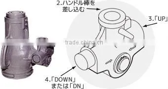 Japanese and Durable power screw lift jack mechanical jack with screw structure made in Japan