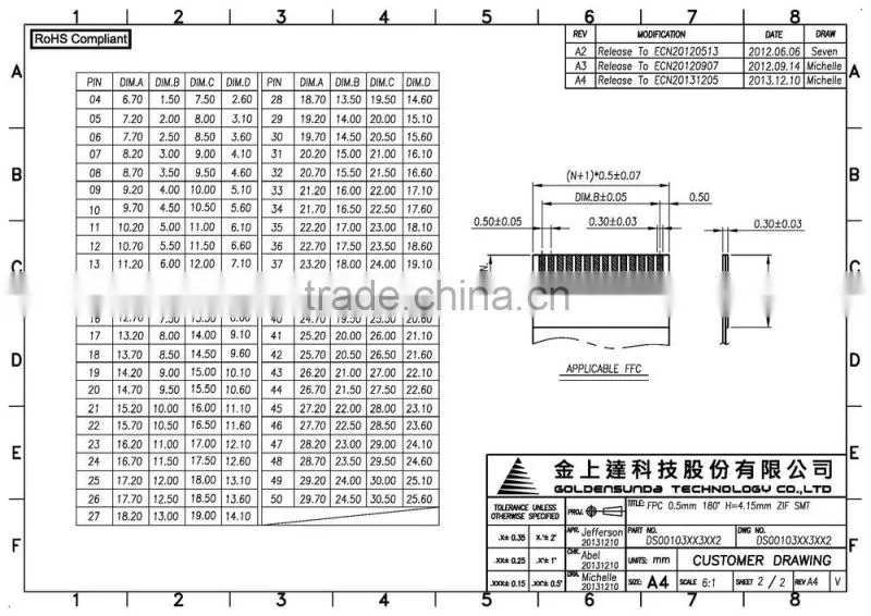 0.5 mm pitch FPC Connector, SMT 180