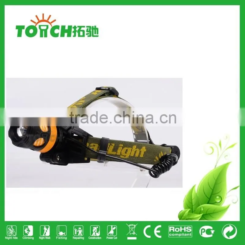 High Power T6 LED Head Lamps 1*18650/3*AAA Battery Rotate Zoom LED Headlight Waterproof Night Bicycle Riding Lamp