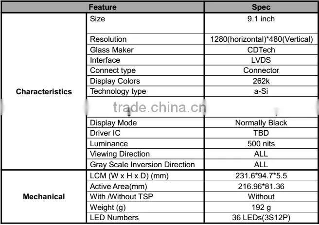 High Quality 9.1inch Sunlight readable TFT LCD display with the matching HDMI controller board