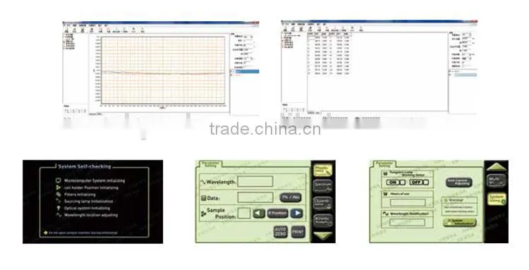 Split beam optical system Legend spectrophotometer with LCD screen