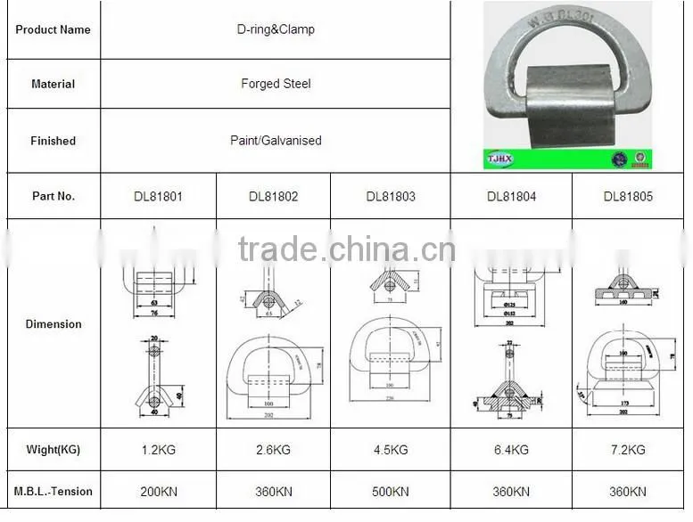 Container Parts Lashing D Ring Shipping Container Equipment