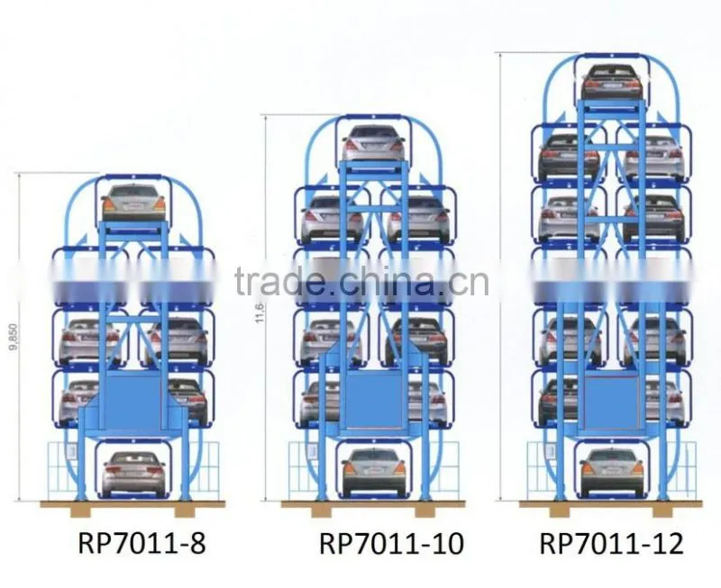 Automatic rotary car parking system