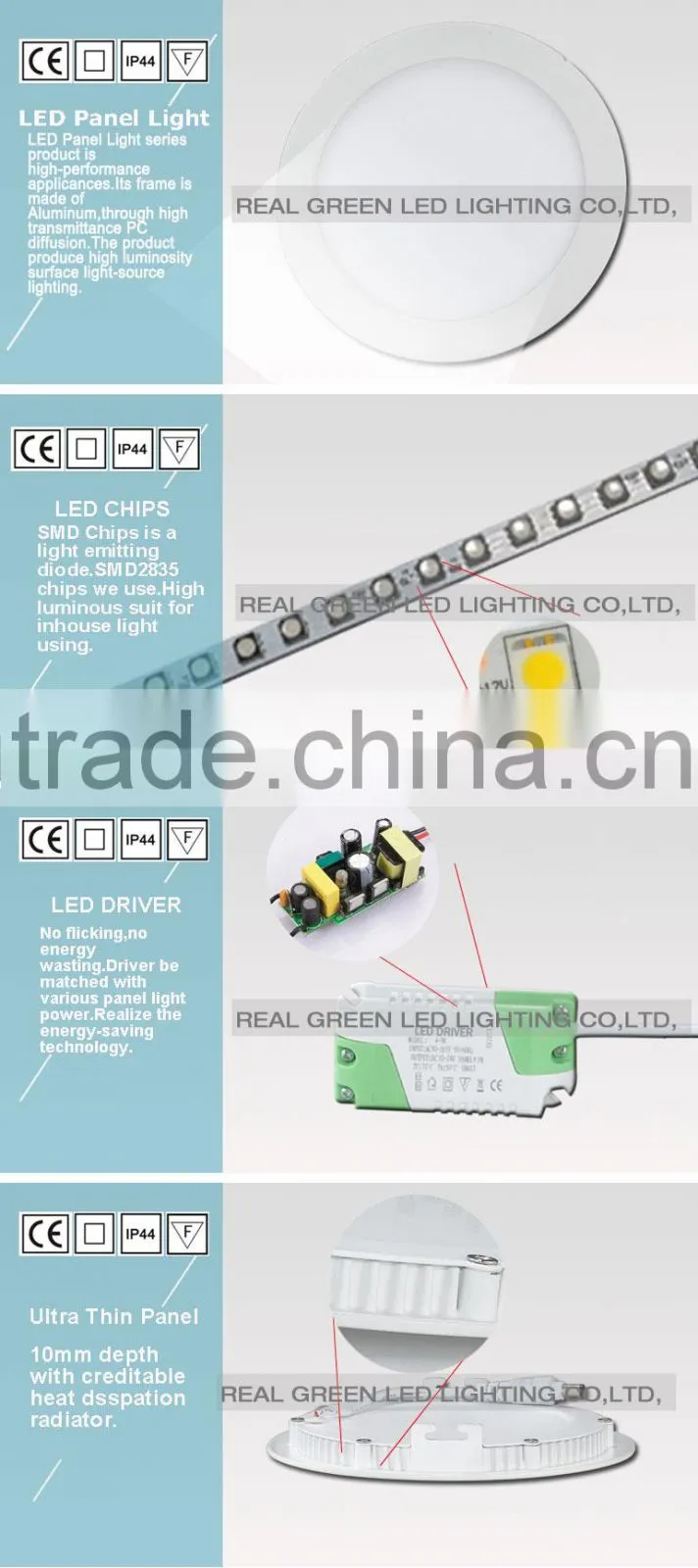 Dimmable LED Panel Light 30Pcs LEDs 6W Surface Mounted Panel Light Adjusted Round Shape