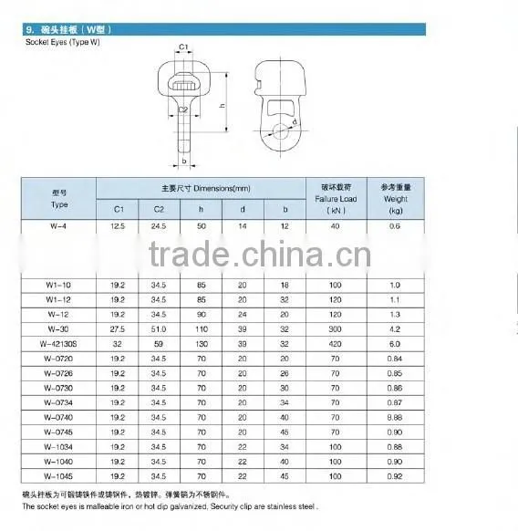 Weichuang overhead line fitting socket clevis