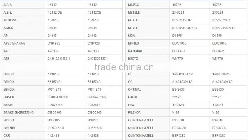 MDC1005 A140423041210 1404230912 1404230412 140423041210 A1404230412 A1404230912 for MERCEDES-BENZ carbon ceramic brake discs