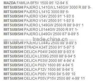 Japan auto spare parts k6664 MB238114 for Mitsubishi Mazda rear campagnolo brake shoes