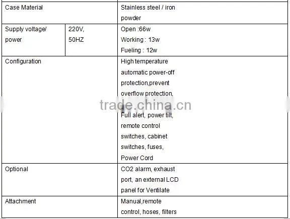 ethanol fireplace china