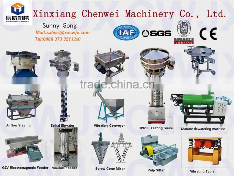 Stainless Steel Bin Activator for Hot Sale