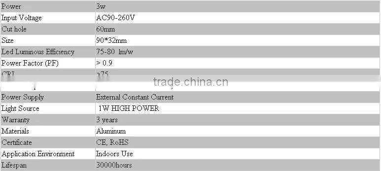 luminum 3w led downlight 1w high power *3 energy saving