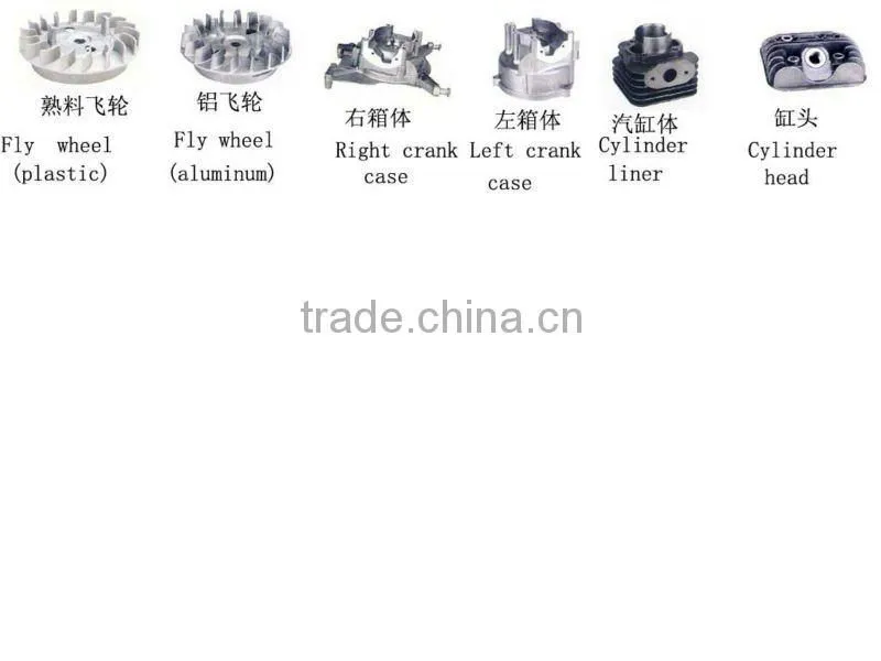 Shock proof foot of 950 gasoline generator spare parts
