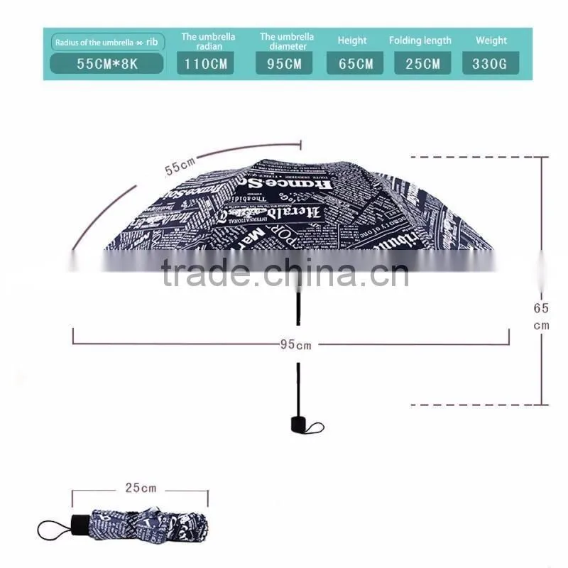 Newspaper Printing Manual Open 3 Section Umbrella