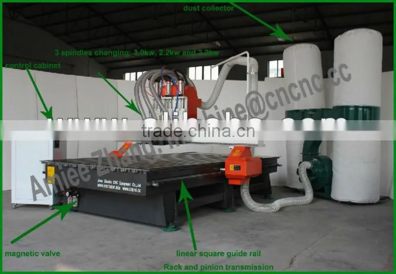 3 Tools 3 Spindles Auto Changer Wood CNC Engraving MacheChanging 3 Spindles With Original NcStudio System Dust Collector ZK-1325