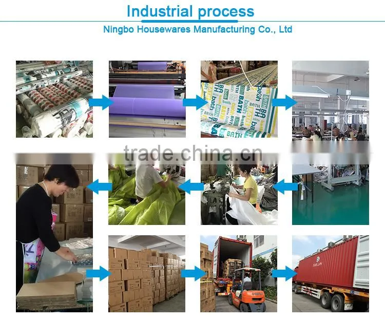 Low Cost High Quality polyester fabric material for laundry bag