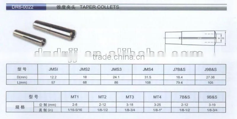 TAPER COLLET
