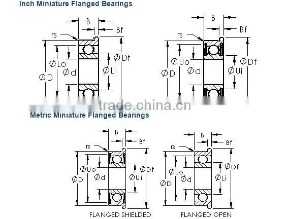 High Performance Flaged Ballbearing