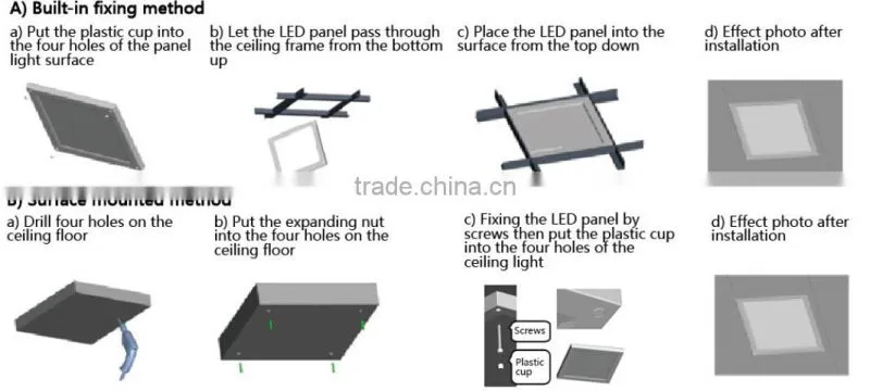 Surface mounted 9W IP44 Plastic LED Panel Light