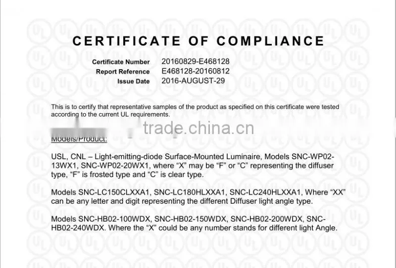 SNC new design 13w mini led wall pack light with UL cUL list and 5 years warranty for North American