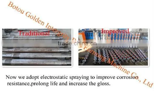 JCX-80-300mm/60-200mm-O1, Mitsubishi PLC Hydraulic Cutting Downspout pipe forming machine
