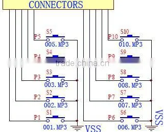10 CHANNELS MP3 AMPLIFIER BOARD, MP3 BOARD, AMPLIFIER BAOARD