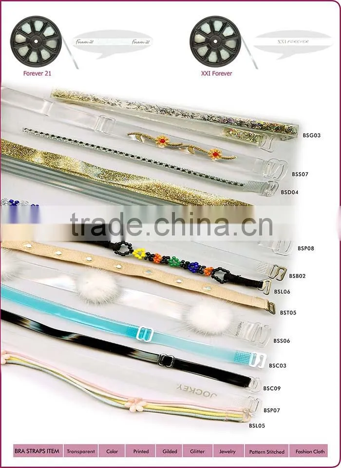 Multipurpose mobilon elastic tape
